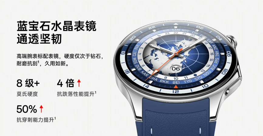 智能手表推荐首选OPPO Watch X凯发K8国际版智能生活触手可得 双十一(图3)